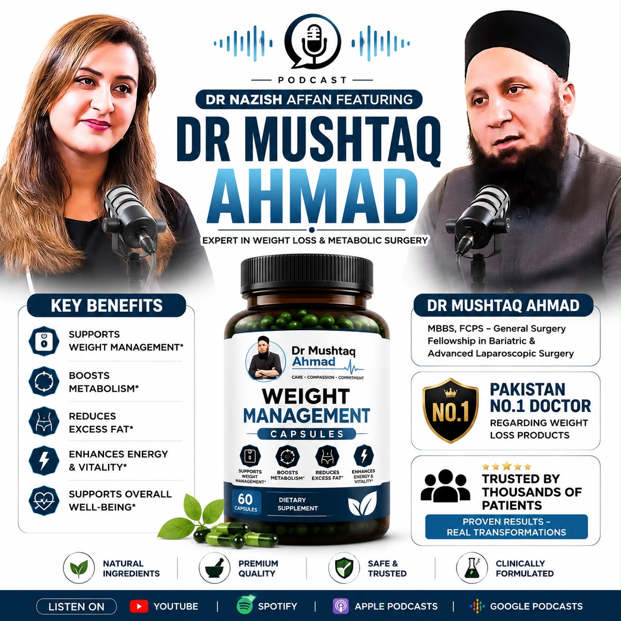 Weight Management Capsule
